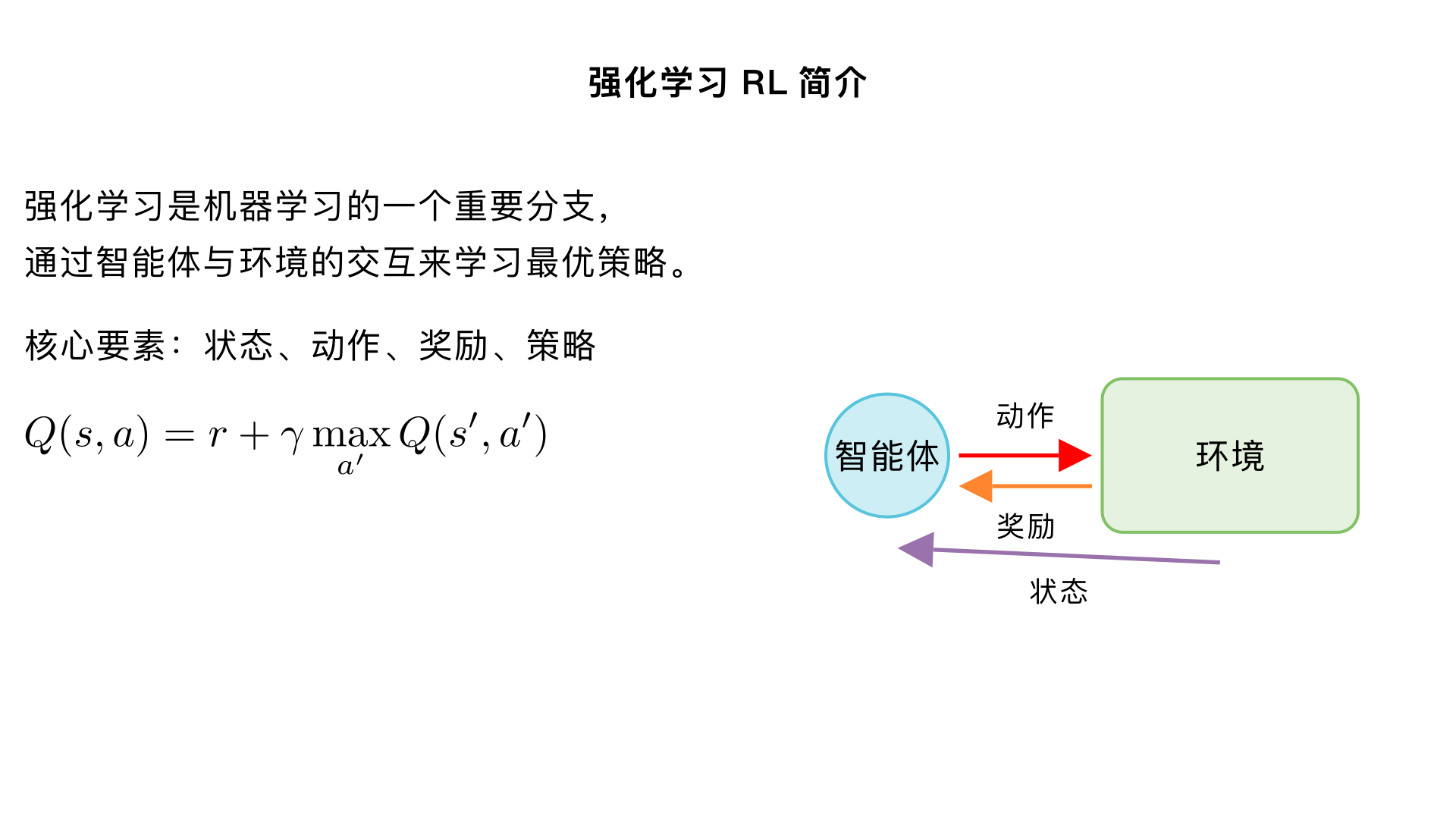 给我简单讲一下强化学习 RL
