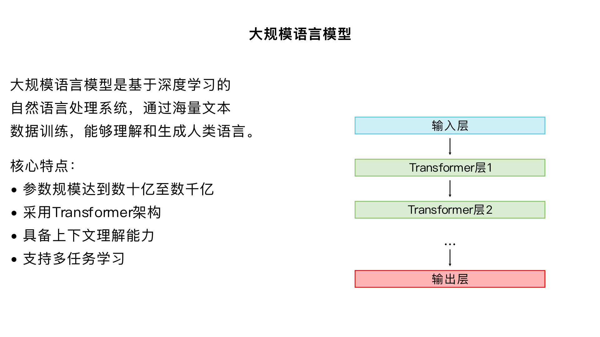 大规模语言模型
