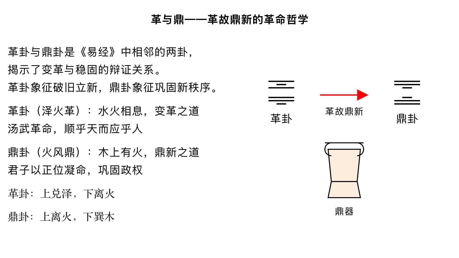 主题：革与鼎——革故鼎新的革命哲学
一、革卦（泽火革）：变革之道
1. 卦序与卦象

《序卦传》：“井道不可不革，故受之以革。” 井道需时常革新。

卦象：上兑泽，下离火（䷰），泽中有火，水灭火或火煮水，相互变革。

卦德：离明兑悦，文明而悦服地变革。

2. 《彖传》精解

text
革，水火相息，二女同居，其志不相得，曰革。
己日乃孚，革而信之。
文明以说，大亨以正，革而当，其悔乃亡。
天地革而四时成，汤武革命，顺乎天而应乎人。
革之时大矣哉！
“水火相息”：水灭火，火煮水，相互更代。

“二女同居”：离为中女，兑为少女，同居而志不同，必生变革。

“己日乃孚”：在“己日”（转变之日）取信于人。

“汤武革命，顺乎天而应乎人”：商汤、周武的革命，顺天应人。

“革之时大矣哉”：变革的时势意义太重大了！

3. 《大象传》：“泽中有火，革。君子以治历明时。”

泽中有火，变革之象；君子因此修治历法，明辨时节（顺时应变）。

4. 爻辞精析

初九：巩用黄牛之革。 用黄牛皮革牢固束缚（变革之初宜稳固）。

六二：己日乃革之，征吉，无咎。 己日进行变革，出征吉，无咎。

九三：征凶，贞厉。革言三就，有孚。 出征凶，守正防危；变革之言多次审议，有诚信。

九四：悔亡，有孚改命，吉。 悔恨消失，有诚信改变旧命，吉。

九五：大人虎变，未占有孚。 大人如虎纹般变革，不占卜也知有诚信。

上六：君子豹变，小人革面，征凶，居贞吉。 君子如豹纹般变革，小人表面改变；出征凶，居守正得吉。

二、鼎卦（火风鼎）：鼎新稳固之道
1. 卦序与卦象

《序卦传》：“革物者莫若鼎，故受之以鼎。” 变革事物没有比鼎更显著的（鼎用以烹煮，化生为熟）。

卦象：上离火，下巽木（䷱），木上有火，以鼎烹物。

卦形似鼎：初六像鼎足，九二、九三、九四像鼎腹，六五像鼎耳，上九像鼎铉。

卦德：巽入离明，以智慧洞察而入。

2. 《彖传》精解

text
鼎，象也。
以木巽火，亨饪也。
圣人亨以享上帝，而大亨以养圣贤。
巽而耳目聪明，柔进而上行，得中而应乎刚，是以元亨。
“鼎，象也”：鼎卦取象于鼎器。

“以木巽火，亨饪”：以木入火，烹煮食物。

“圣人亨以享上帝”：圣人烹煮以祭祀上帝。

“大亨以养圣贤”：大量烹煮以供养圣贤。

“巽而耳目聪明”：巽顺而离明，使人耳聪目明。

3. 《大象传》：“木上有火，鼎。君子以正位凝命。”

木上有火，鼎烹之象；君子因此端正位置，凝聚天命（巩固政权）。

4. 爻辞精析

初六：鼎颠趾，利出否。得妾以其子，无咎。 鼎脚颠倒，利于倒出污物；得妾因其子，无咎（破旧立新）。

九二：鼎有实，我仇有疾，不我能即，吉。 鼎中有实物，我的配偶有病，不能靠近我，吉（鼎实不虚，邪不干正）。

九三：鼎耳革，其行塞，雉膏不食，方雨亏悔，终吉。 鼎耳变革，行动受阻，野鸡汤吃不到；正遇雨减少悔恨，终吉。

九四：鼎折足，覆公餗，其形渥，凶。 鼎足折断，打翻王公美食，沾湿龌龊，凶（德薄位尊，不胜其任）。

六五：鼎黄耳金铉，利贞。 鼎有黄金耳、金属铉，利于守正（鼎器完美，象征位尊而柔中）。

上九：鼎玉铉，大吉，无不利。 鼎有玉铉，大吉无不利（温润高洁，举鼎自如）。

三、革鼎二卦的关联
革故与鼎新：革卦破除旧弊，鼎卦建立新秩序。

革命与守成：革卦强调“顺天应人”，鼎卦强调“正位凝命”。

政治寓意：汤武革命（革卦）后，制礼作乐、确立制度（鼎卦）。

金景芳阐述：革卦是激烈变革，鼎卦是稳固新生；二者是王朝兴替的两面，缺一不可。