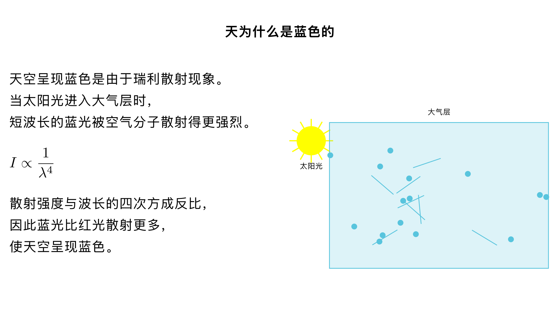 天为什么是蓝色的