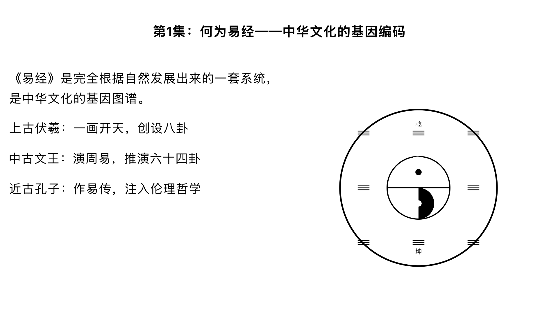 第1集：何为易经——中华文化的基因编码

文化定位的再审视：曾仕强在本集开篇即破除迷信解读，指出《易经》是“完全根据自然发展出来的一套系统”。他通过对比中西思维差异，强调《易经》不重“实证”重“感应”，是中国人特有的象思维源头。

三古三圣的传承脉络：

上古伏羲：一画开天，创设八卦，“仰观天文，俯察地理，近取诸身，远取诸物”，开创了符号表征自然的先河。

中古文王：被囚羑里而演《周易》，将八卦两两相重，推演六十四卦，并作卦爻辞，使《易》系统化、人文化。

近古孔子：作《易传》（十翼），为《易经》注入深刻的伦理哲学，将其从占筮之书提升为“修身齐家治国平天下”的义理之学。

核心论点：曾仕强提出《易经》是中华文化的“基因图谱”，儒家主张的“仁义”、道家崇尚的“无为”，乃至中国人的家庭伦理、中庸之道，其思维方式皆可在此找到源头。