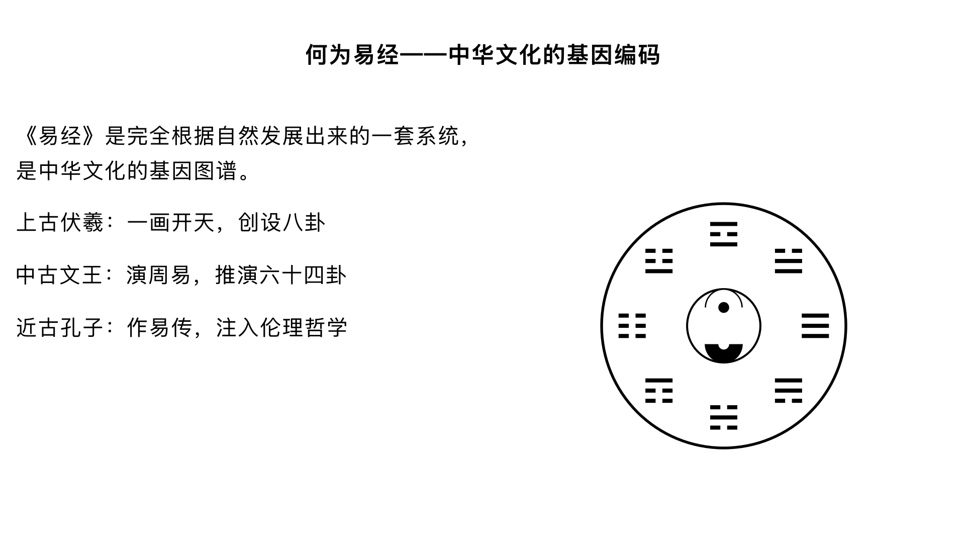 主题一：何为易经——中华文化的基因编码

文化定位的再审视：曾仕强在本集开篇即破除迷信解读，指出《易经》是“完全根据自然发展出来的一套系统”。他通过对比中西思维差异，强调《易经》不重“实证”重“感应”，是中国人特有的象思维源头。

三古三圣的传承脉络：

上古伏羲：一画开天，创设八卦，“仰观天文，俯察地理，近取诸身，远取诸物”，开创了符号表征自然的先河。

中古文王：被囚羑里而演《周易》，将八卦两两相重，推演六十四卦，并作卦爻辞，使《易》系统化、人文化。

近古孔子：作《易传》（十翼），为《易经》注入深刻的伦理哲学，将其从占筮之书提升为“修身齐家治国平天下”的义理之学。

核心论点：曾仕强提出《易经》是中华文化的“基因图谱”，儒家主张的“仁义”、道家崇尚的“无为”，乃至中国人的家庭伦理、中庸之道，其思维方式皆可在此找到源头。