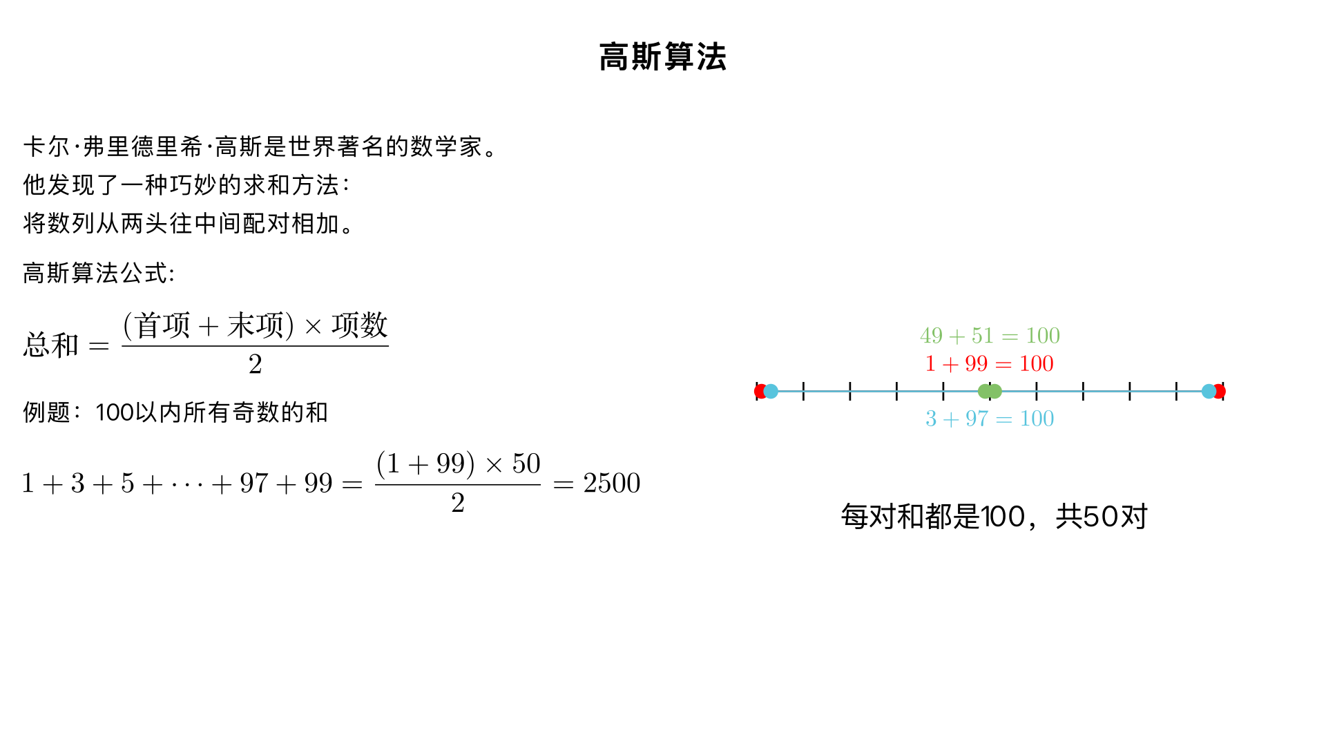 This image does not contain a geometric figure in the context of a mathematical problem or diagram. It contains text and a decorative, irregular outline. Therefore, I will proceed with extracting the content.

**Extracted Content:**

**Title:**
高斯算法 (Gaussian Algorithm)

**Main Explanatory Text:**
卡尔·弗里德里希·高斯 (1777—1855) 是世界著名的数学家。高斯出生在德国的一个贫困家庭，由于家境贫寒，他没有受过什么早期教育，但他很小的时候聪颖过人，特别爱动脑筋，有很高的数学天赋。
老师出完题目没过一会儿，小高斯就脱口说出了正确答案：5050。并说出自己的巧妙算法。原来他通过细心的观察，发现1—100这一列数从两头往中间逐“对”相加，每一“对”的和都是101。一共有50(100÷2)个数对，它们的总和当然是5050。
注:在数学上，人们把每相邻两个数的差都相等的一串数称作等差数列。归纳出一个通用的算术数列的求和公式，就是：
这 就是大名鼎鼎的“高斯算法”公式，你一定要记住啊。

**Mathematical Formula:**
高斯算法:
总和 = (首项＋末项)×项数÷2

**Section Title:**
1. 简单数列 (Simple Sequence)

**Example Problem (例题):**
100以内所有奇数的和是多少？ (What is the sum of all odd numbers within 100?)

**Solution/Analysis (解析):**
100以内所有的奇数是:1, 3, 5, 7, …, 97, 99. 一共有50个数(也叫作50个“项”), 每相邻两个数之间的“差”都是2, 叫作“公差”。知道了这些就可计算它们的总和了:
1+3+5+…+97+99
=(1+99)×50÷2
=2500.

**Answer (答):**
100以内所有奇数的和为2500。

**Chart/Diagram Description:**
*   **Type:** Irregular decorative outline.
*   **Main Elements:** A hand-drawn, irregular, enclosed shape (resembling a cloud or speech bubble outline) is present on the right side of the page, framing the title "高斯算法". It serves a decorative purpose and does not represent a data chart or a geometric figure relevant to a mathematical problem.