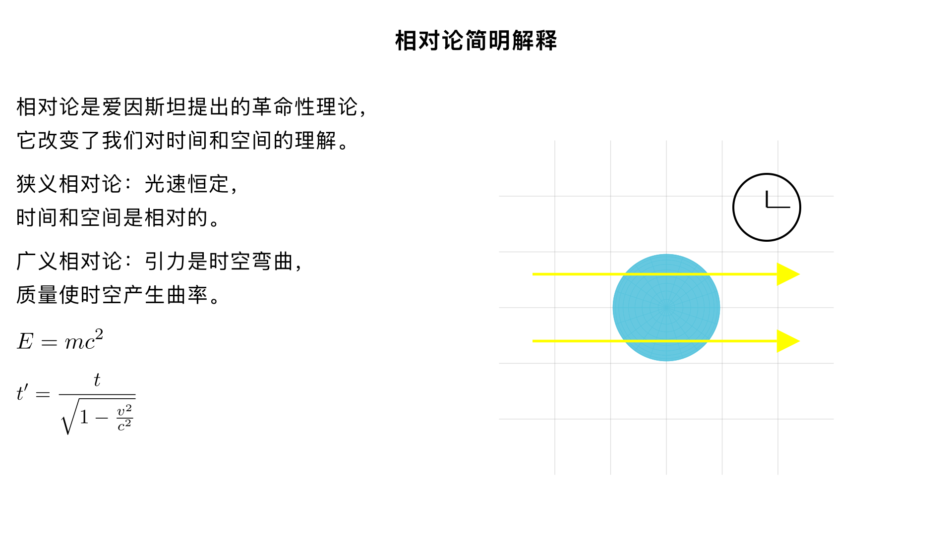 explain relativity in simple terms