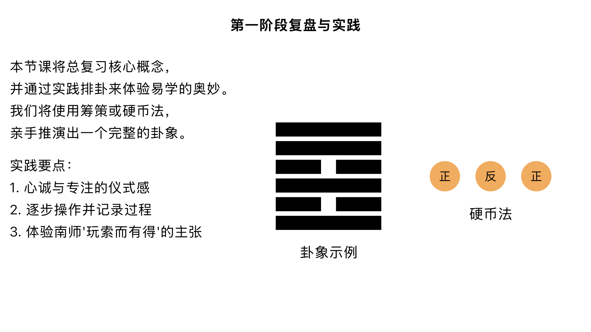 9	第一阶段复盘与实践	总复习核心概念，并实践排卦：用筹策或硬币法，亲手推演出一个完整的卦（含变爻），不求解读，重在体验过程。	特色：实践南师“玩索而有得”的主张，通过操作将抽象理论具象化。建议：带领学生逐步操作，记录过程，强调心诚与专注的仪式感。
