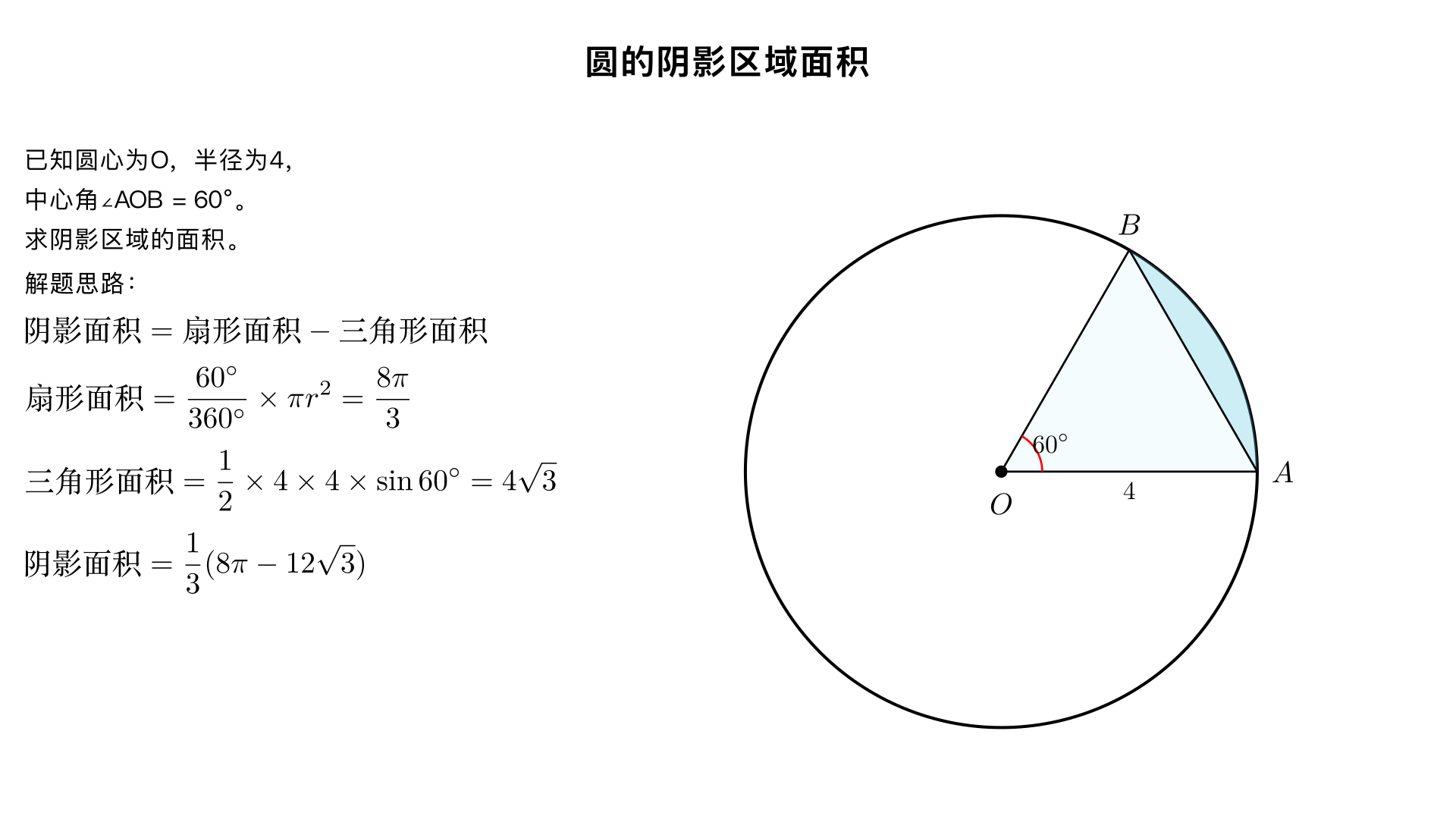 EXTRACTED_TEXT:
A
B
60°
4
O
In the figure above, the circle has center O. What is the area of the shaded region?
A) 8π/3
B) 1/3 (12√3 - 4π)
C) 1/3 (8π - 8√3)
D) 1/3 (8π - 12√3)

MAIN_QUESTION:
What is the area of the shaded region?

KEY_INFORMATION:
The figure contains a circle with center O.
An angle at the center O is given as 60°. This angle is ∠AOB.
A segment from O to B (OB) has a length of 4.
The shaded region is segment of the circle, bounded by arc AB and chord AB.
There are four answer choices provided:
A) 8π/3
B) 1/3 (12√3 - 4π)
C) 1/3 (8π - 8√3)
D) 1/3 (8π - 12√3)