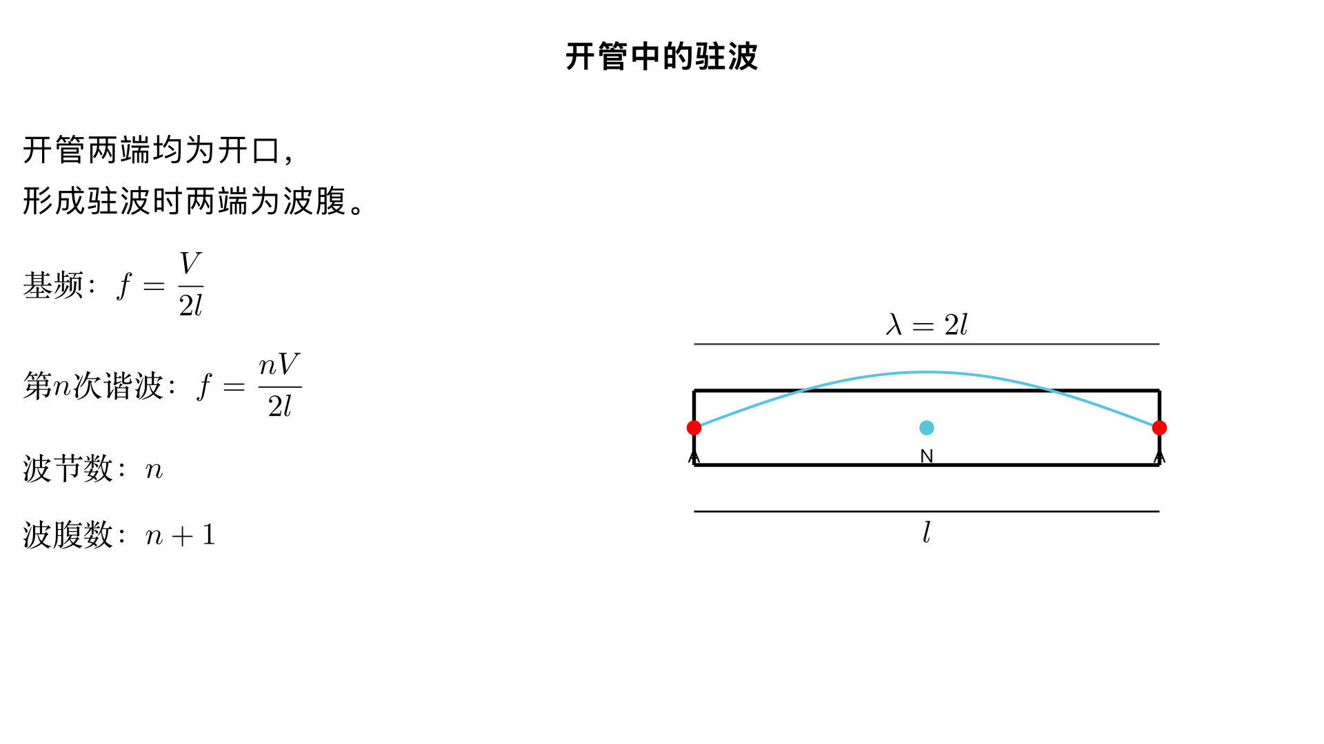 EXTRACTED_TEXT:
open Organ Pipe :
Standing wave form in sound
A
N
A
l = λ/2
λ = 2l
f = V/λ = V/2l
fundamental
or wire at fixed end
A
N
A
N
A
λ' = l
f' = V/l
nᵗʰ harmonic
f = nV / 2l
No of Node = n
No of Antinode = n+1
n = 1, 2, 3, 4, ... ...
first harmonic
3rd harmonic
second harmonic
or first overtone

MAIN_QUESTION:
There is no explicit question being asked. The image serves as an explanatory slide detailing concepts related to standing waves in an open organ pipe, including definitions, formulas for frequency and harmonics, and node/antinode counts.

KEY_INFORMATION:
*   **Topic:** Open Organ Pipe and Standing Waves.
*   **Fundamental mode in open organ pipe:** length l = λ/2, wavelength λ = 2l, fundamental frequency f = V/λ = V/2l.
*   **General formula for nᵗʰ harmonic (open organ pipe):** f = nV / 2l
*   **Number of Nodes for nᵗʰ harmonic:** No of Node = n
*   **Number of Antinodes for nᵗʰ harmonic:** No of Antinode = n+1
*   **Harmonic series:**
    *   n = 1: first harmonic
    *   n = 2: second harmonic or first overtone
    *   n = 3: 3rd harmonic
    *   n = 4: ... (and so on)
*   **Alternative case (or wire at fixed end):** For λ' = l, frequency f' = V/l.
*   **Labels in diagrams:** A (Antinode), N (Node).
*   **Symbols:** f (frequency), V (wave speed), λ (wavelength), l (length), n (harmonic number).