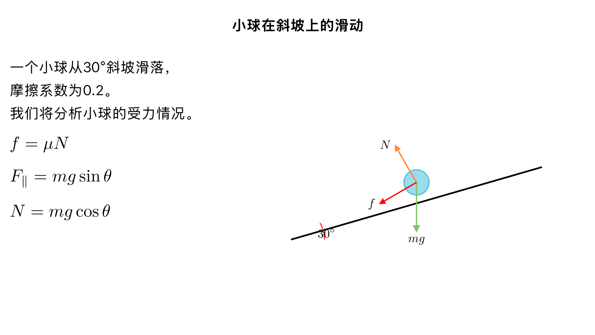 一个小球从30°斜坡滑落，摩擦系数0.2