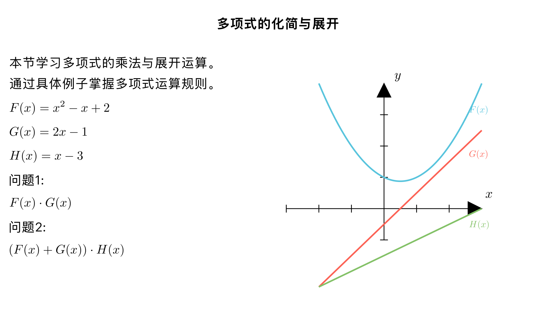 Make me a video teaching me how to simplify and expand polynomials, example with F(x)=x^2-x+2, G(x)=2x-1, H(x)=x-3 questions are:

F(x) multiply G(x)
(F(x)+G(x)) multiply H(x)